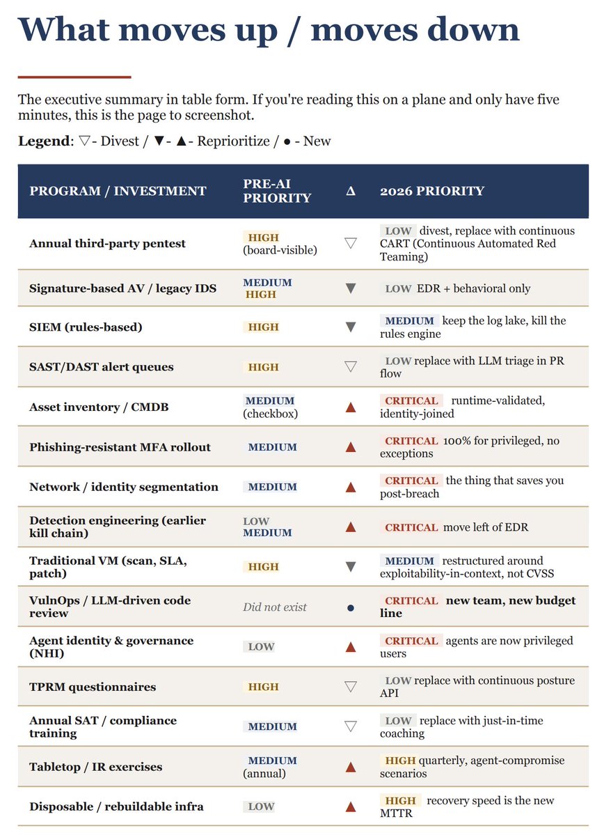 Florian Roth ⚡️ tweet media