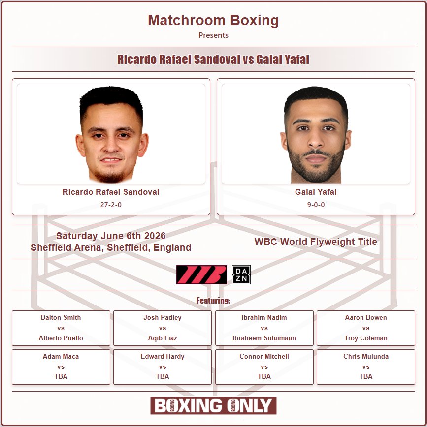 BoxingOnly5's tweet image. 🥊 Ricardo Rafael Sandoval vs Galal Yafai
🏆 WBC World Flyweight Title
📅 Saturday, June 6th
🏟️ Sheffield Arena, Sheffield 🇬🇧🇬🇧
📢 Matchroom Boxing
📺 DAZN
🔗 boxingonly.net/boxing/ricardo…

#SandovalYafai #SmithPuello #Sheffield #Boxing #BoxingNews #BoxingOnly5