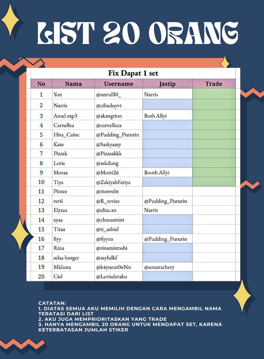 Naráa🦋 tweet media