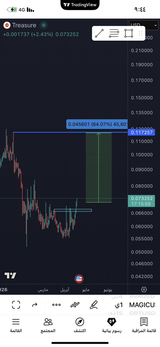 1122Haili's tweet image. Magic
#magic