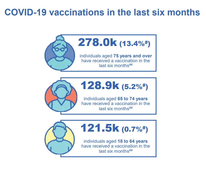 Denis - The COVID info guy - tweet media