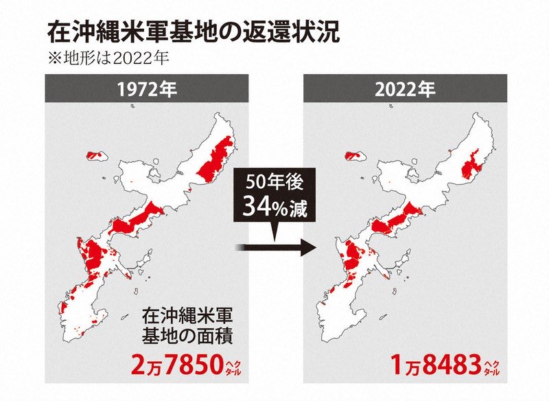 管理人 tweet media