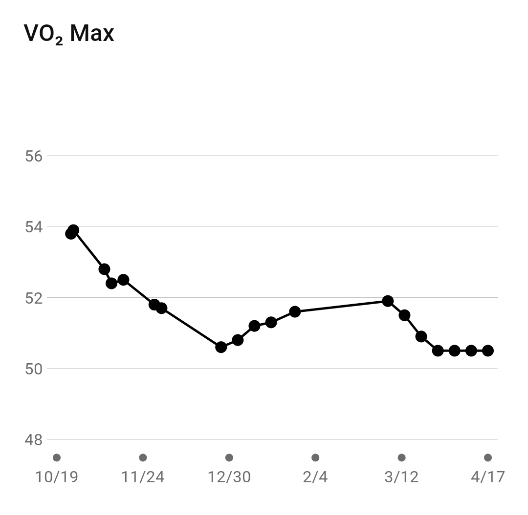 샅바도르 달리 tweet media