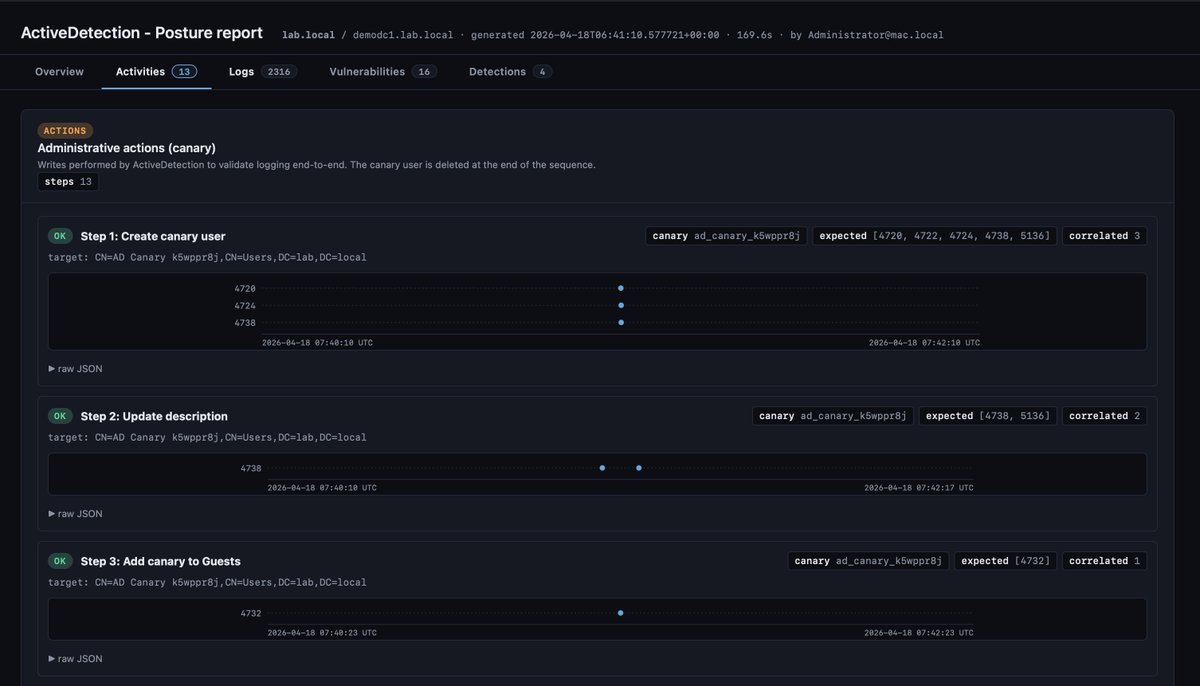 UK_Daniel_Card's tweet image. what do you think tweeps? cool?

#PurpleTeam #Pentest #AI #Detections #IR #Cyber #Security #Tools