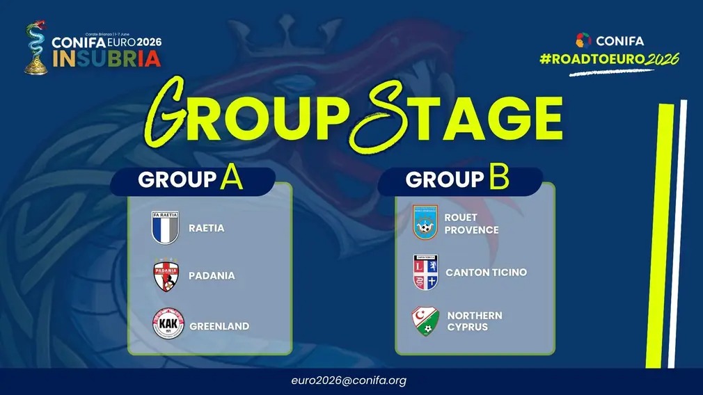 DannySherms's tweet photo. The groups have been drawn. Predicting a Padania Vs Northern Cyprus final. There's no semi-finals so it's just the group winners progressing with the second placed teams in a third place match. No fifth place. https://t.co/WV6xDutFcG
