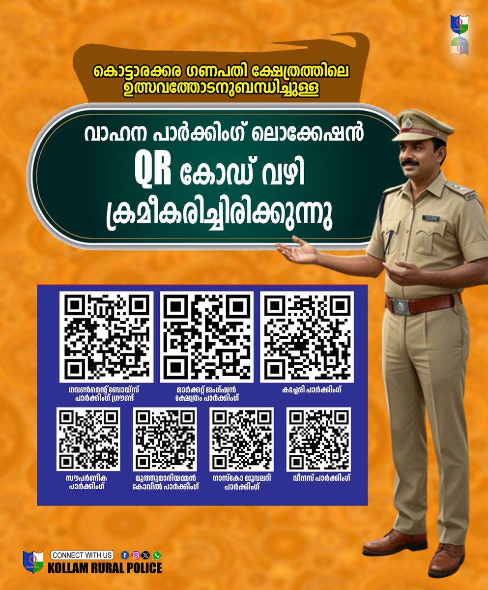 District Police Chief, Kollam Rural (@dpcklmrl) on Twitter photo 