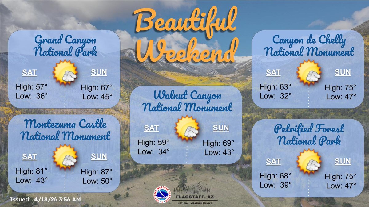 NWS Flagstaff tweet media