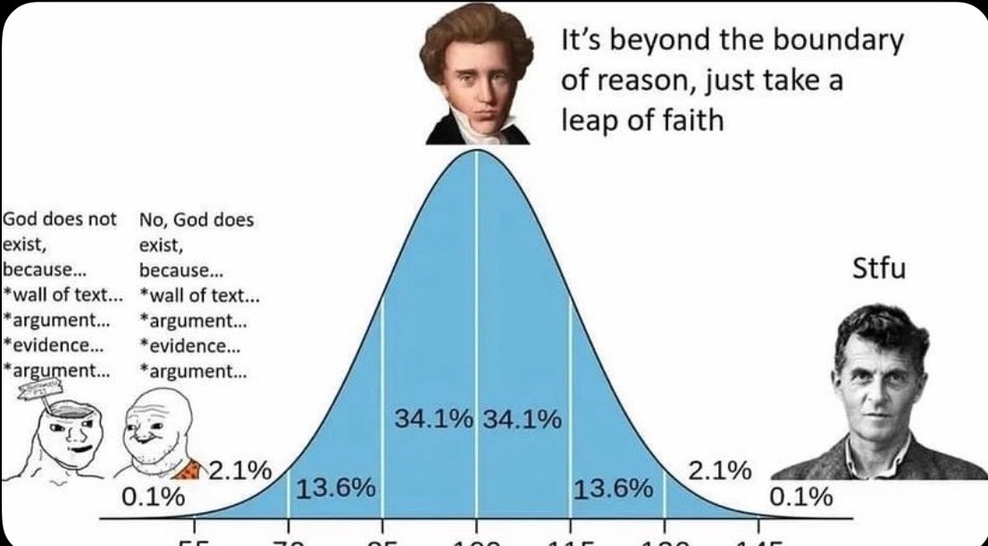 philosophy memes 🔗 tweet media