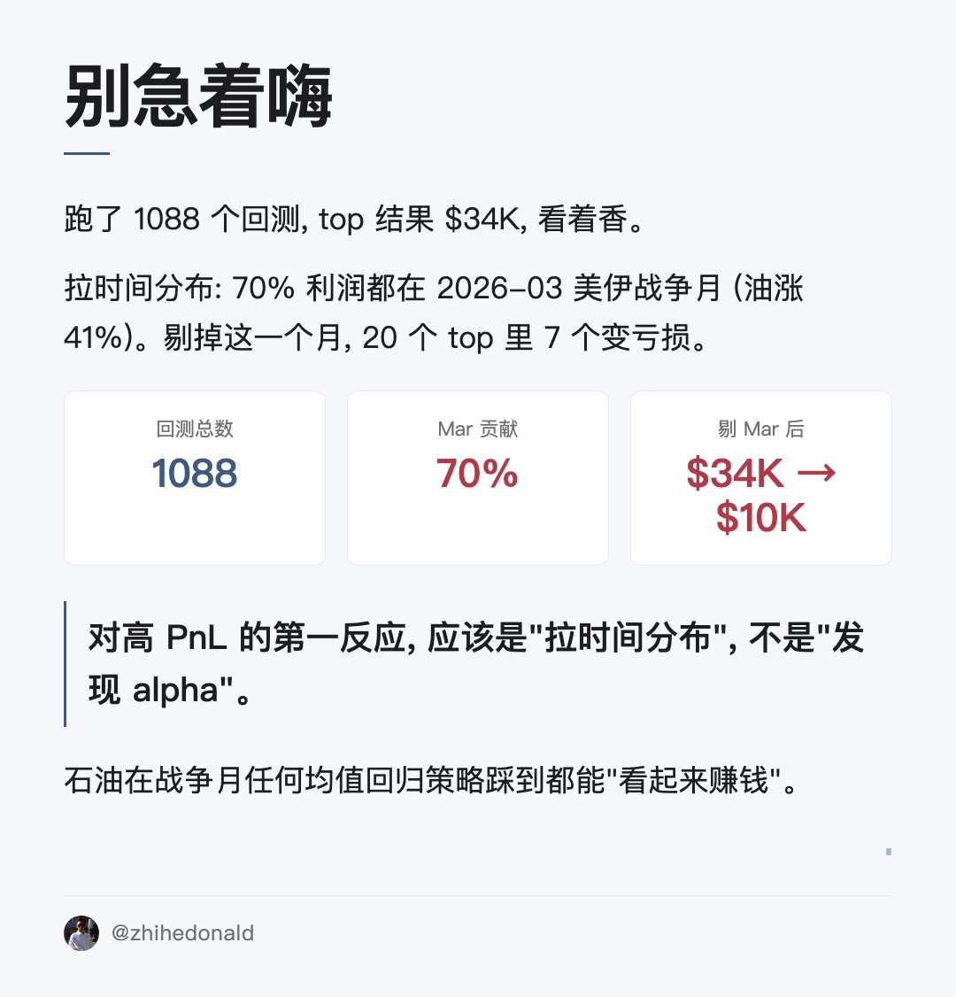 段小波(Bob Duan) tweet media