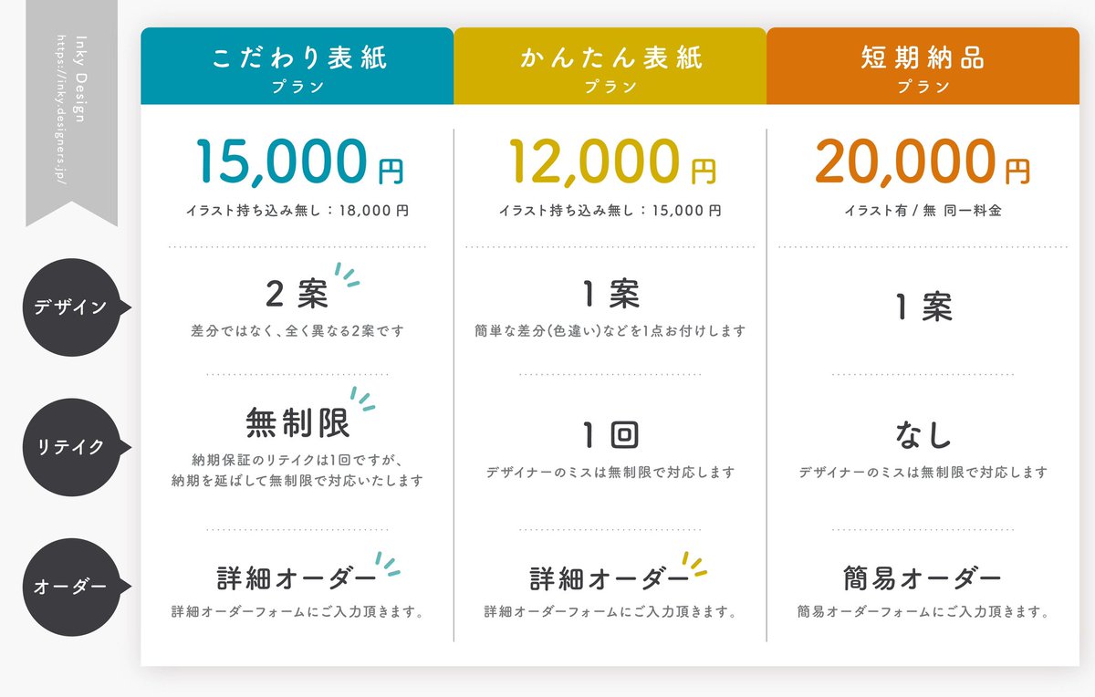Inky Design｜商業誌・同人誌の装丁デザイン tweet media