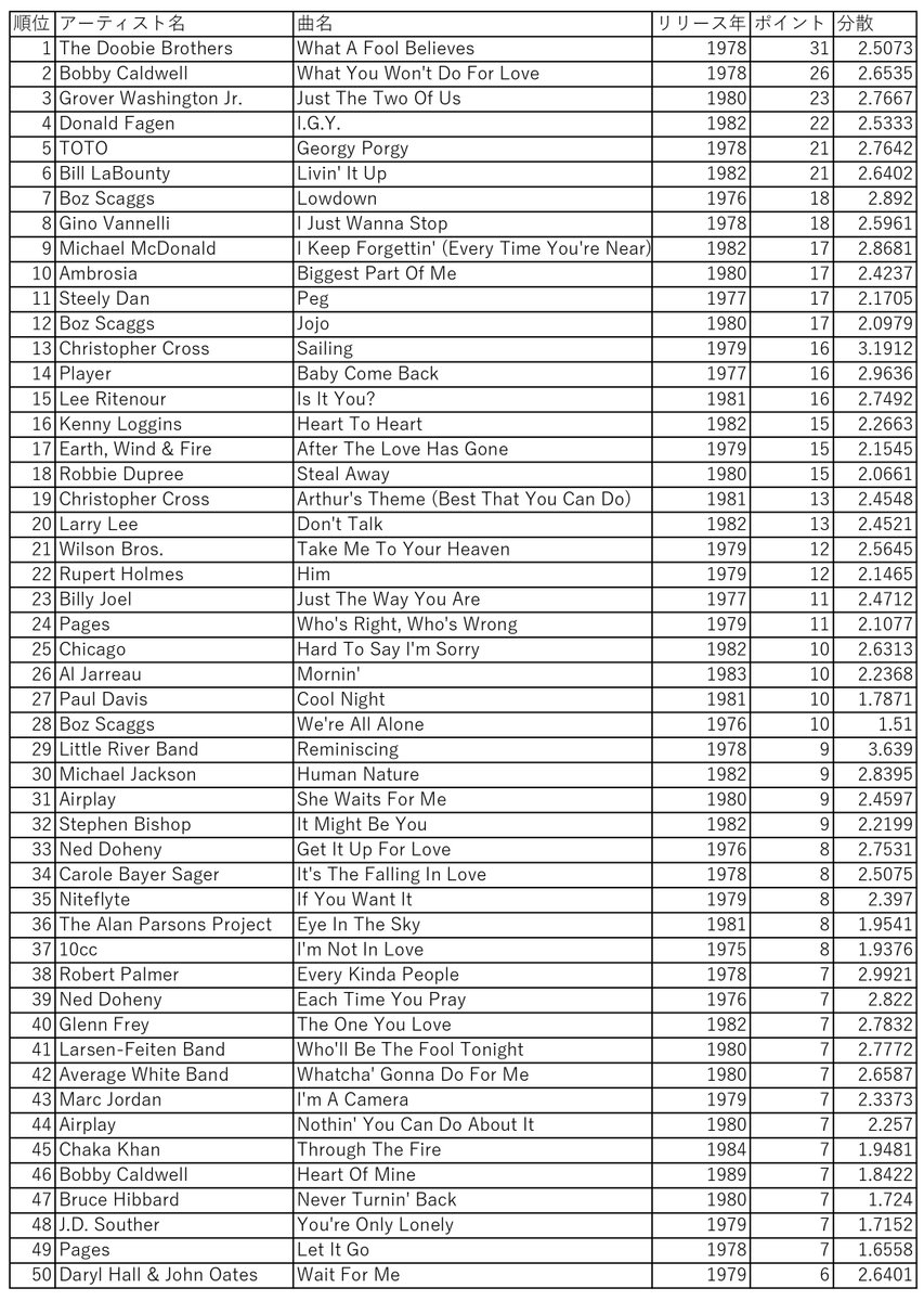 ハブラシマン1号 tweet media