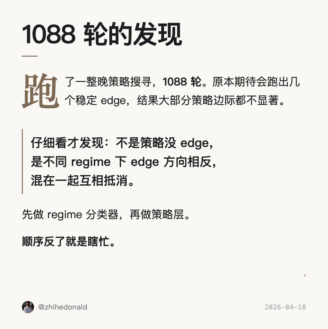 段小波(Bob Duan) tweet media