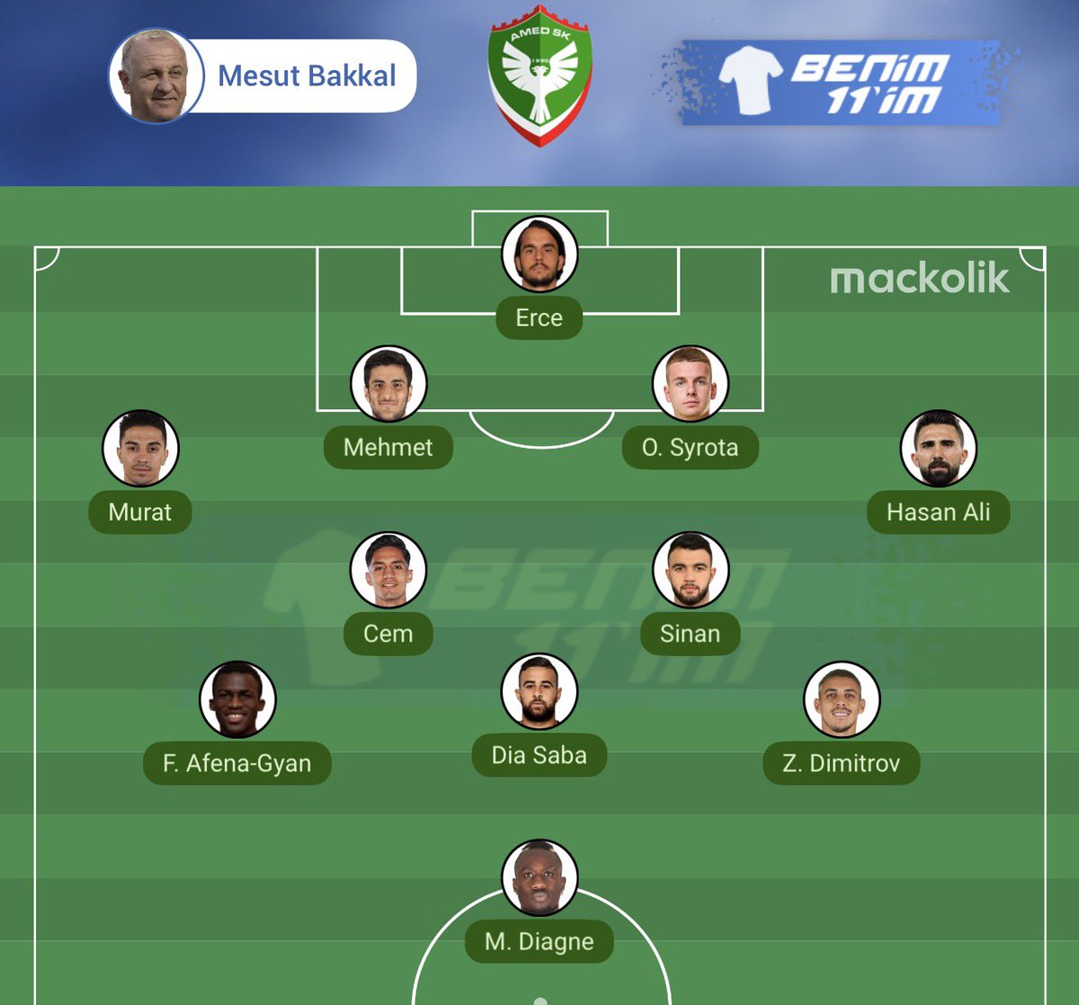 yes context Amedspor tweet media