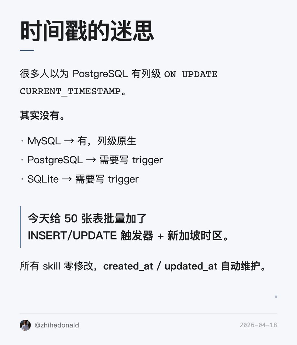 段小波(Bob Duan) tweet media