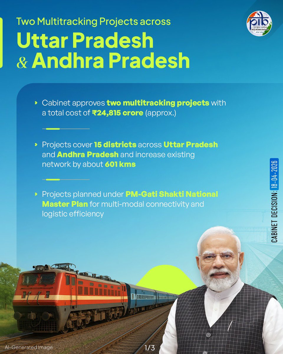 DrMusfiqurRajib's tweet image. Cabinet led by PM @narendramodi Ji has approved two multitracking projects covering 15 Districts across the states of Uttar Pradesh and Andhra Pradesh, increasing the existing network of Indian Railways by about 601 Kms.

#NarendraModi 
#PMModi 
#PrimeMinister 
#BJP 🪷
#NDA
