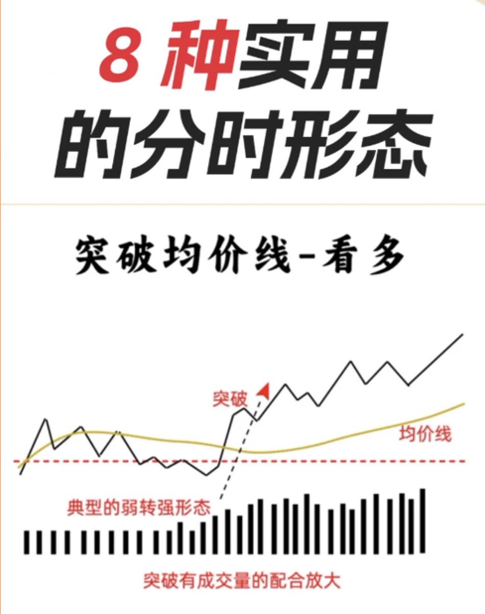 sanhuyanxishe's tweet photo. https://t.co/m3uHPnEDXq