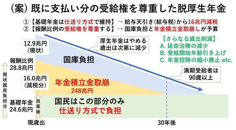 拳太郎 tweet media