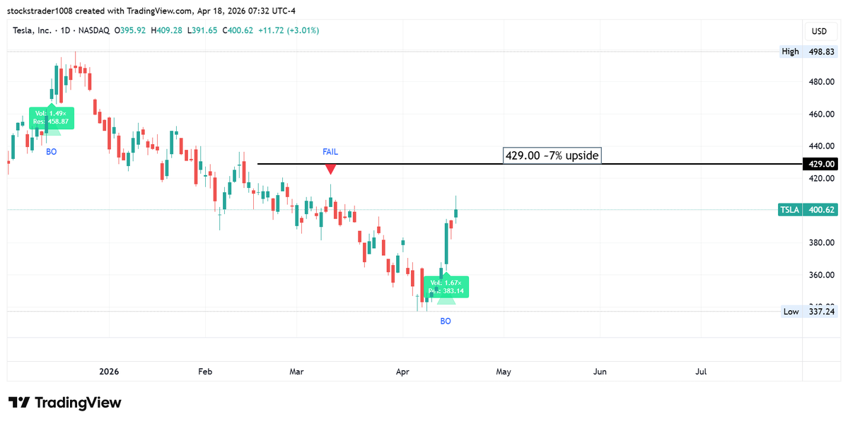 The Story of Money (EaaC) tweet media