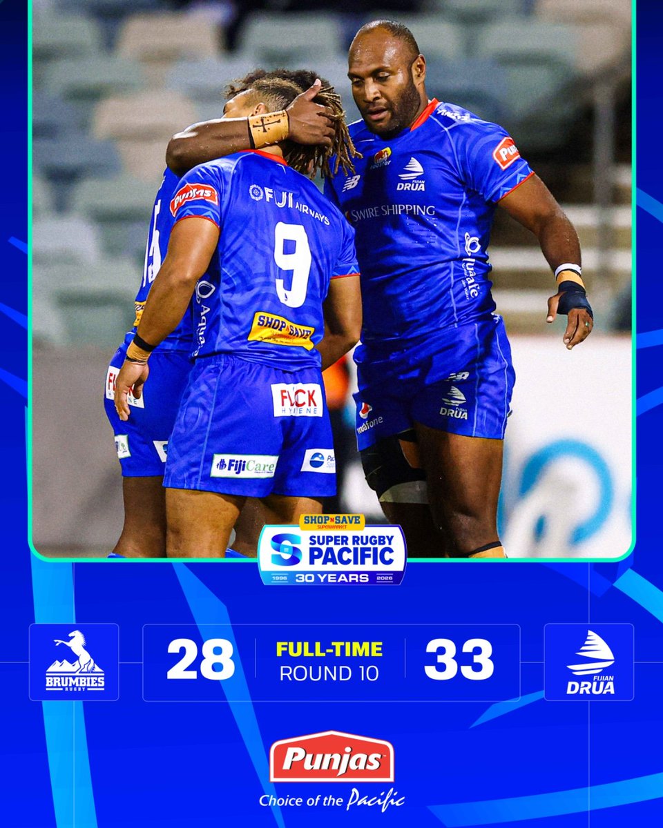Fijian_Drua's tweet photo. ⛵️​History has been made in Canberra! 

For the first time since February 2023, your Swire Shipping Fijian Drua have conquered the road, silencing GIO Stadium with a heart-stopping 28-33 victory!

​Those final four minutes were a test of pure Fijian grit. Holding 2 point lead deep in Brumbies territory, our boys stood tall, kept their nerve and protected the lead until the final whistle. 

The fans and our families back at home and to the fans in the stands tonight —this win is for you. Keep the faith.

#TosoDrua #PacificAusSports