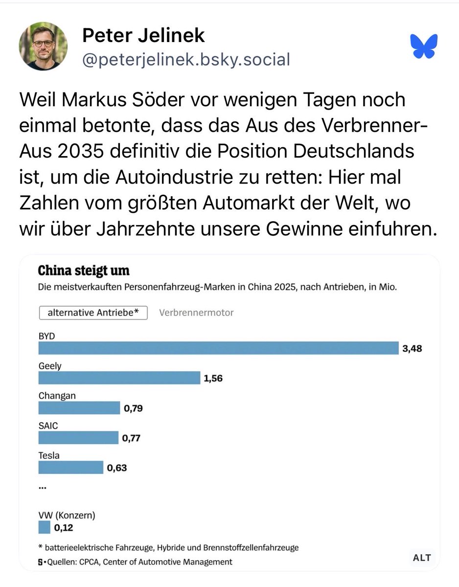 Markus Söder halt einfach der Wirtschafts"waise"...