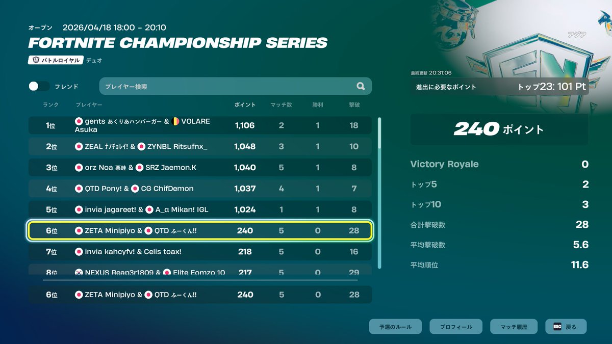 ふーくん tweet media