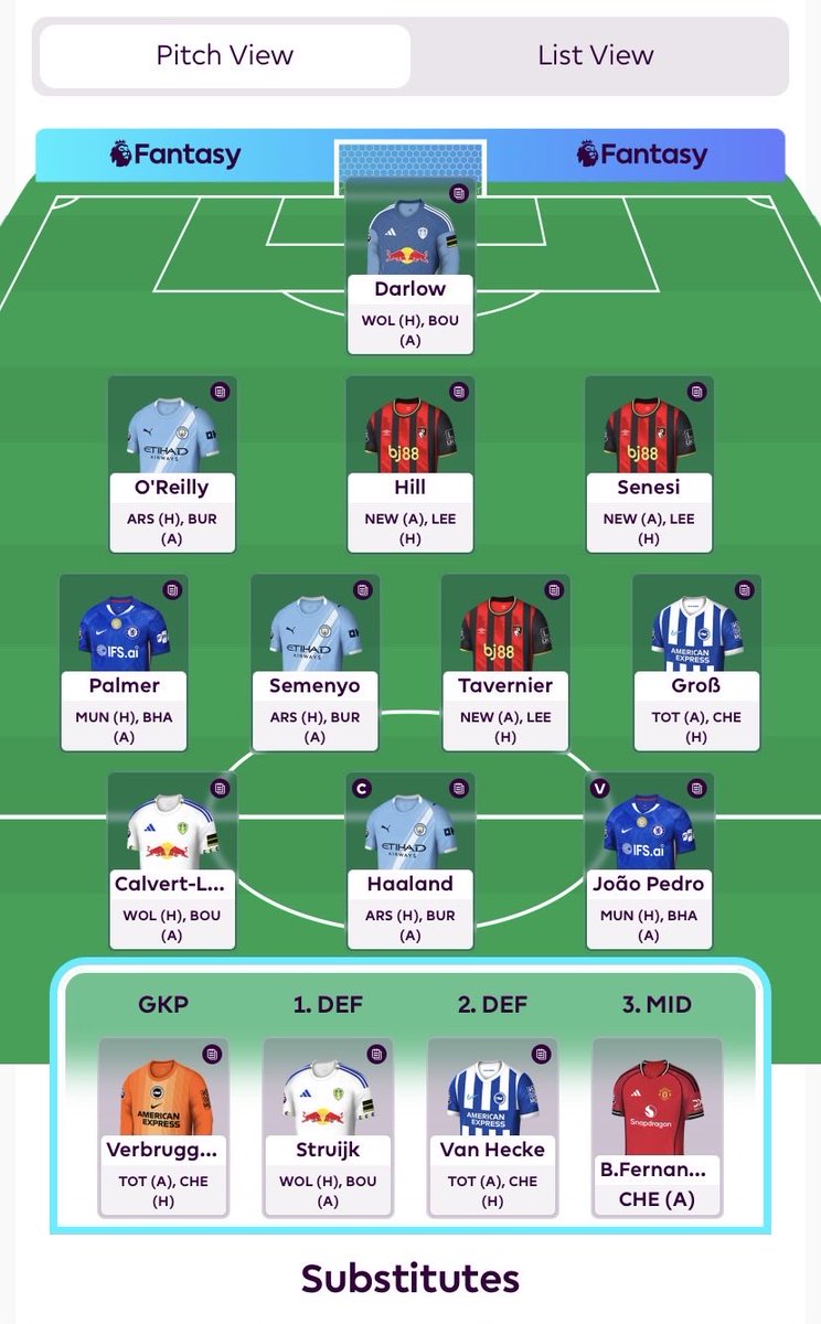 FPLCoachLu's tweet photo. 🔐 GW33

🚨🪑boost🍟 active, wildcard actually worked out well last week 🤩
🌍 Top 500k 🚀🏎️ out of 13M 😮‍💨 📊 LGP: 58 ♻️ 🧑🏼‍✈️©️ Haaland 🤖 
🆓 💳 🔂 Gabriel 👉🏼 Hill
Double GW players everywhere 🪩🕺🏻💃🏼 🎉 

Good luck, FPL crew ����🍻🍀 #FPL #FPLcommunity https://t.co/LN4KPOJQ12