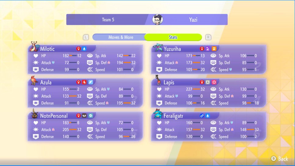 PlayIdiots's tweet image. I'm late to the party but I made Masters with Mega Feraligatr. Only started playing a day or 2 ago and made a unique team that I think the meta suffers into

 #megaferaligatr #pokemon #pokemonchampions