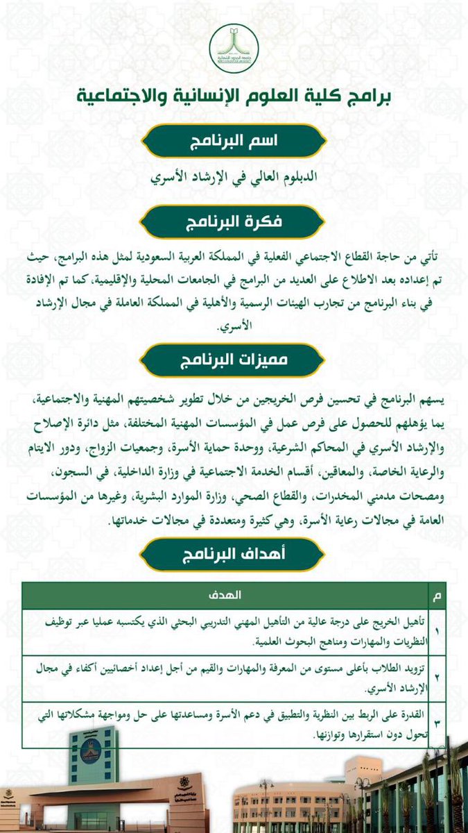 كلية العلوم الإنسانية والاجتماعية tweet media