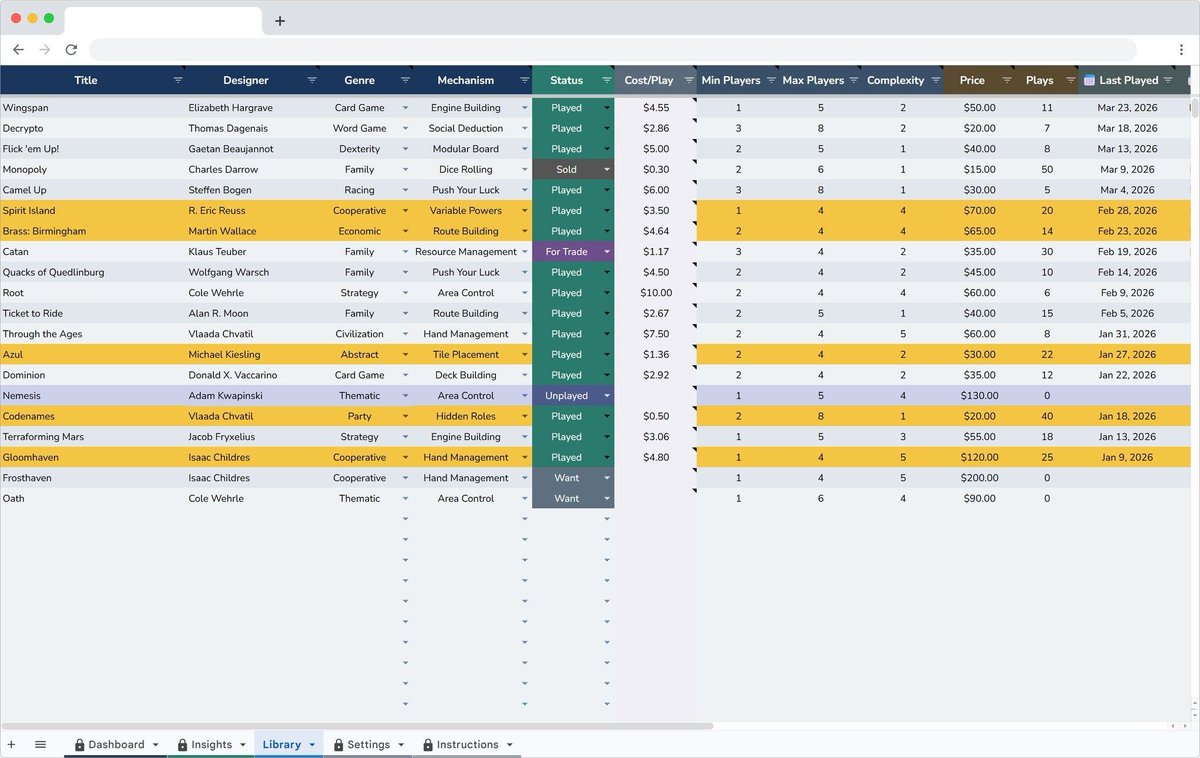 SheetFlux tweet media