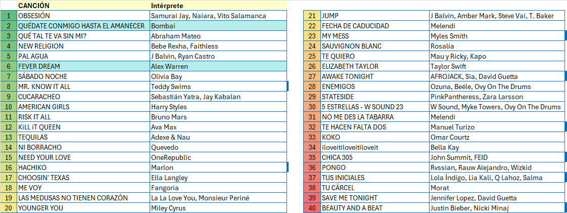 Memoria40 tweet media
