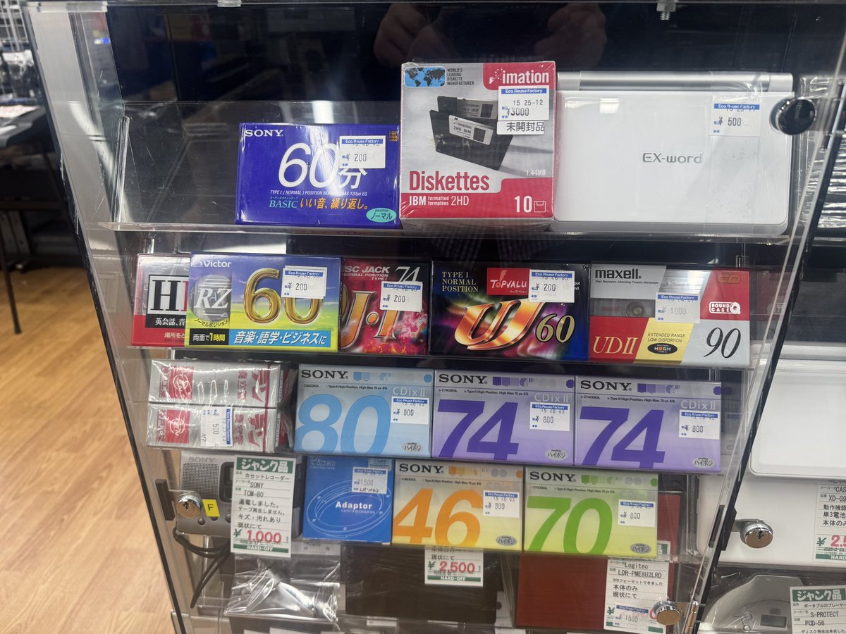 フジタダイス ケ@M3春 ケ-29ab tweet media