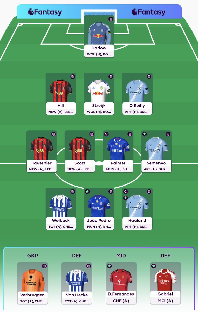 FPL Mate (Dan) tweet media