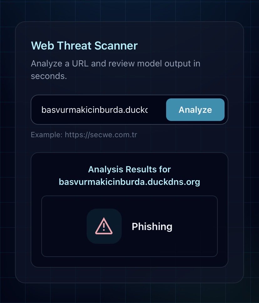 secweai's tweet image. ⚠️ Accessing these sites may result in your device becoming infected, personal data being stolen, and financial loss.

#cybersecurity #computersafety #securityalert #internetsecurity #onlinesafety #cyberthreat #threatalert #informationsafety