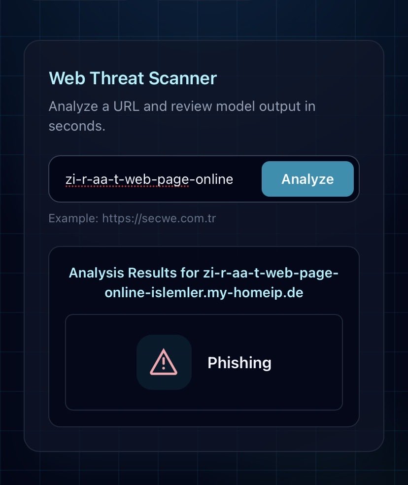 secweai's tweet image. ⚠️ Accessing these sites may result in your device becoming infected, personal data being stolen, and financial loss.

#cybersecurity #computersafety #securityalert #internetsecurity #onlinesafety #cyberthreat #threatalert #informationsafety