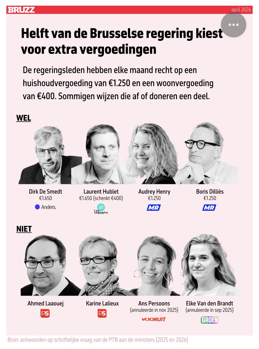 Jan Wostyn tweet media