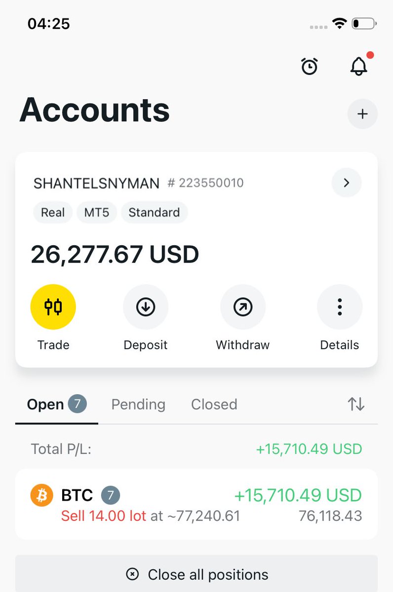 TradeWithShantel tweet media