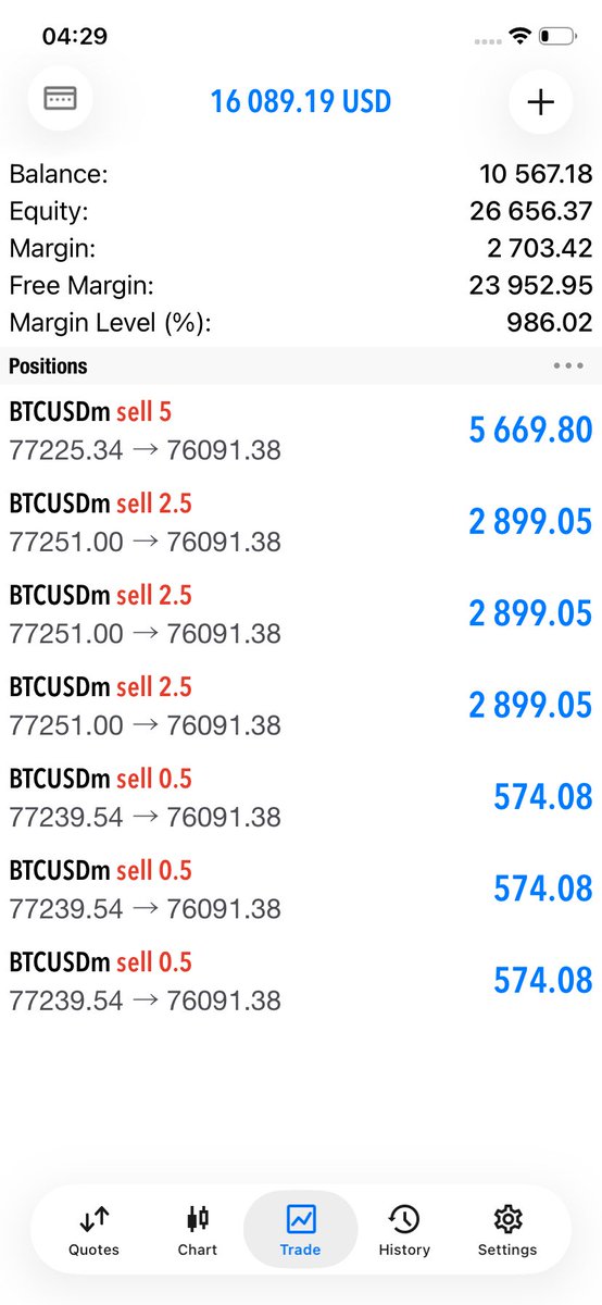 TradeWithShantel tweet media