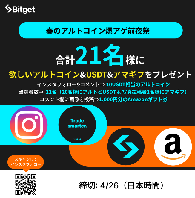BitgetJP's tweet photo. 【🎊😍当選者数合計40名以上😍🎊】

この投稿を「リポスト」してフォロワーの皆様にお知らせいただければ幸いです🙇‍♀️✨

2つ合わせて当選者数合計40名以上の高当選率キャンペーンです🔥

早速参加して「ご希望の #アルトコイン」、「 #Amazonギフト券 」、「 $USDT 」、「 $BTC 」をGETしましょう🎁

下記のリンクからご参加ください⬇️

⭐️キャンペーン名: 春の #ビットコイン 応援祭
💰賞金: 20 $USDT 相当の #ビットコイン 、10 $USDT
🔗参加リンク: https://t.co/ErdKqp4Mwu
⌛️締切: 2026年4月26日23時59分（日本時間）

⭐️キャンペーン名: 春のアルトコイン爆アゲ前夜祭
💰賞金:10 $USDT 、20 $USDT 分の #アルトコイン 、1000円分の #Amazonギフト券
🔗参加リンク: https://t.co/d4j30GndsE
⌛️締切:2026年4月26日23時59分（日本時間）

いつも #Bitget のキャンペーンにご参加いただきありがとうございます✨