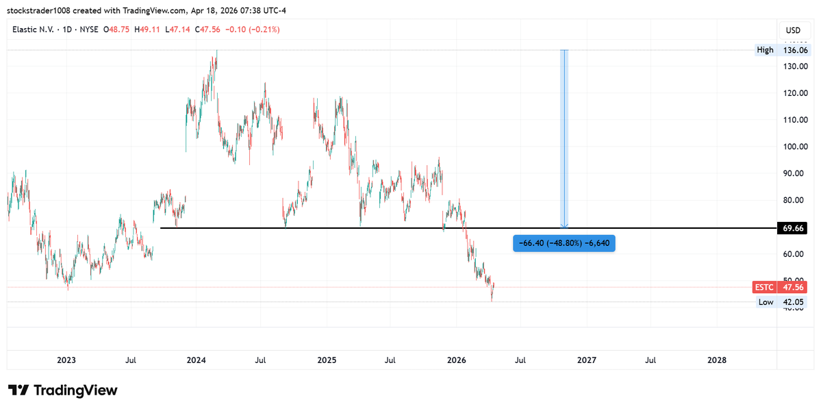 The Story of Money (EaaC) tweet media