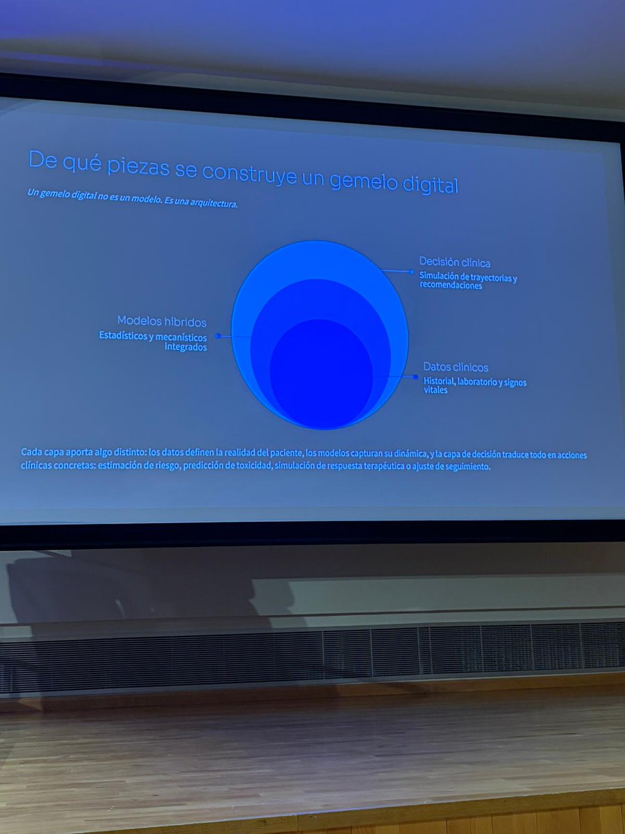 IIS_IdISSC's tweet image. 📸✨ Así se vive #ONCOTwin desde dentro:

💡 #Ideas y #tecnología para transformar la #medicina 🤖🏥

🙌 Gracias a todas las personas participantes y a nuestros patrocinadores 👇
✨ AbbVie
✨ Bristol Myers Squibb
✨ Atrys
✨ Merck
✨ Regeneron
✨ Pfizer

🚀 Todxs #HacemosClínico