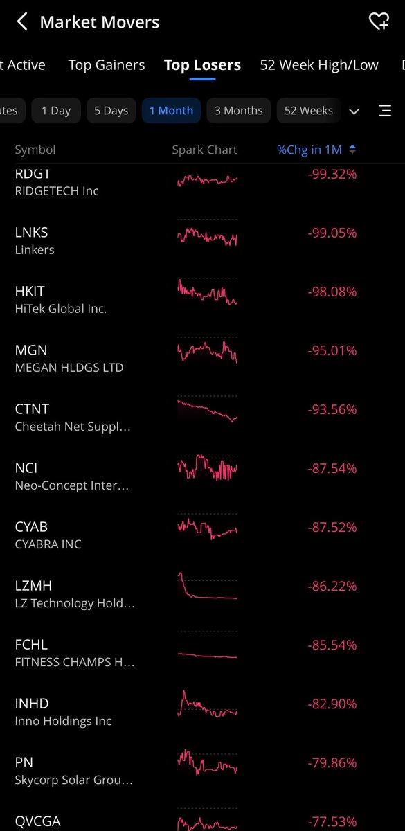 BullTrader tweet media