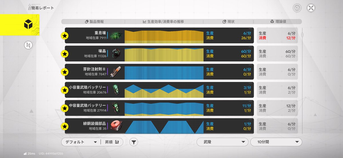 ま tweet media