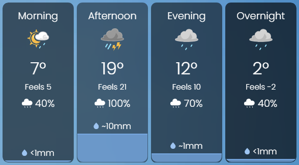 Jeff Bonner tweet media