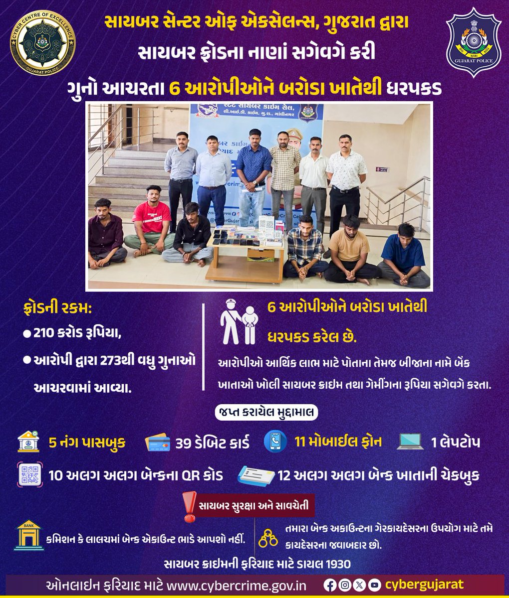 CyberGujarat's tweet image. સાયબર ફ્રોડના નાણાં સગેવગે કરી ગુનો આચરતા 6 આરોપીઓને બરોડા ખાતેથી ધરપકડ કરતી સાયબર સેન્ટર ઓફ એકસેલન્સની ટીમ...

#OperationMuleHunt #cybersecurity #gujaratpolice #cybercrime #CyberAwareness

@sanghaviharsh  @GujaratPolice  @Cyberdost @vivekpbheda