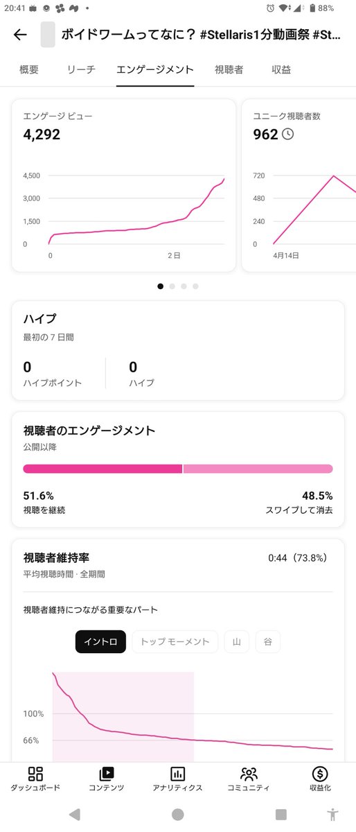 ミシナハすみと tweet media