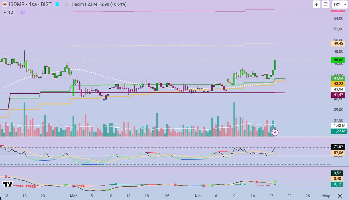 Blue Trader tweet media