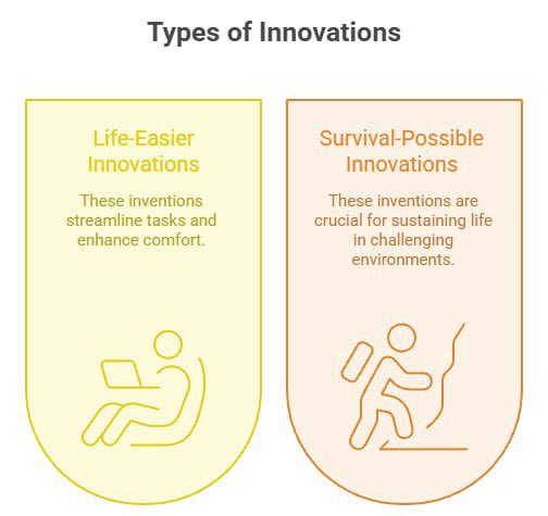 TimeBandAI's tweet photo. Some innovations make life easier.
Others make survival possible.
#DifferentLevel https://t.co/63enuTYtq1