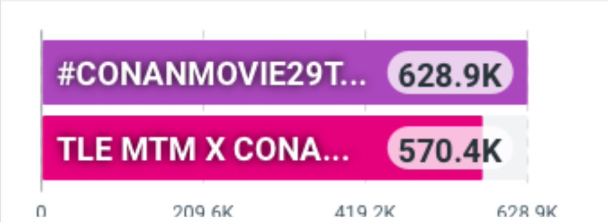 TTtt_🌈☔️ tweet media