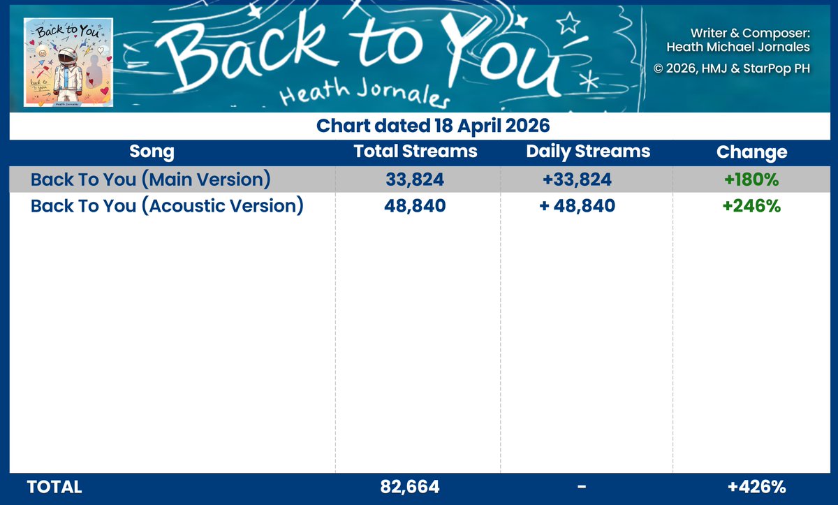 TEAM HEAGUEL OFFICIAL tweet media