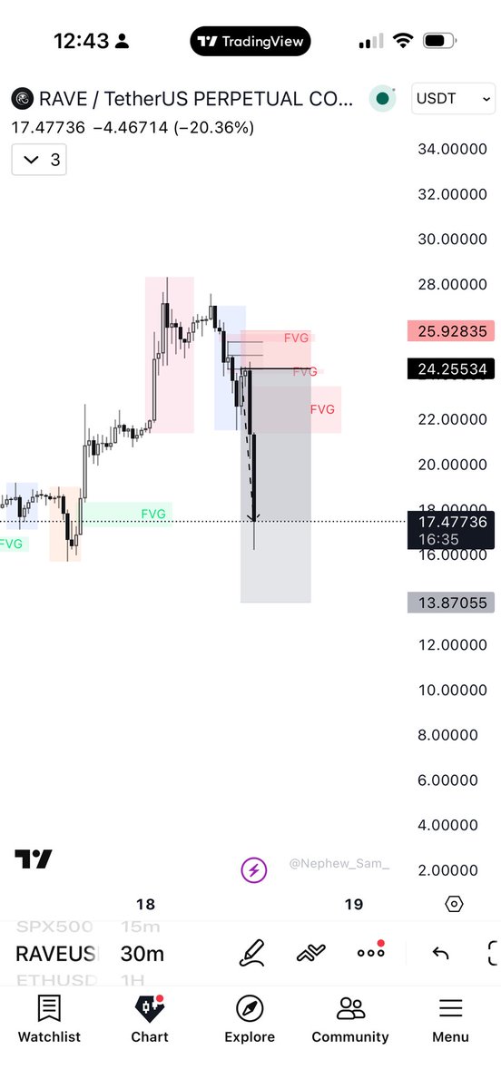 Cira Marrese ×͜× tweet media